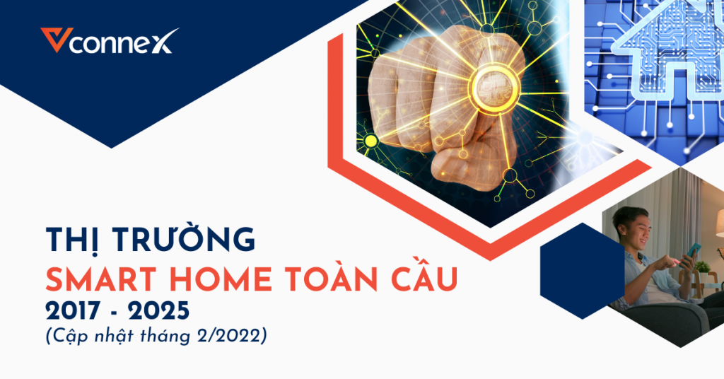 Dự báo thị trường smart home Thế giới và Việt Nam 2022 từ Statista - Nhiều tín hiệu tích cực sau 3 năm Covid