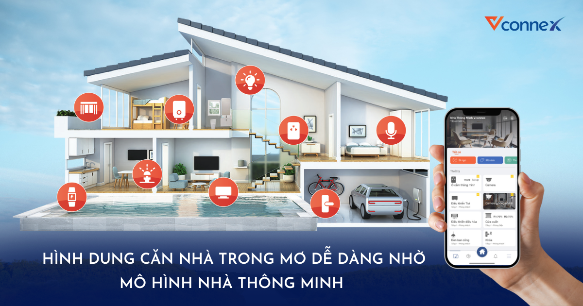 Hình dung căn nhà trong mơ dễ dàng nhờ mô hình nhà thông minh 