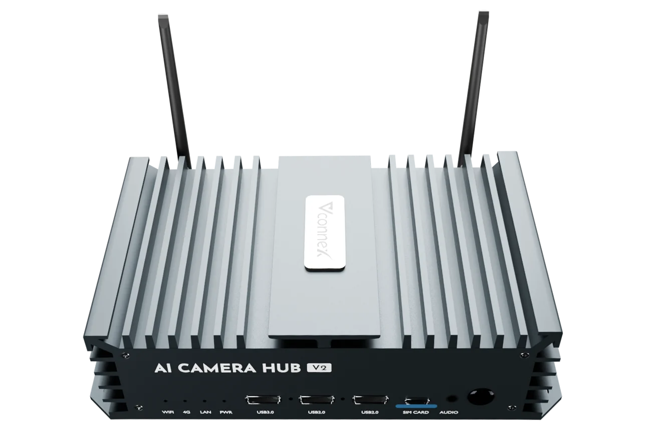 AI-camera-hub-v2-goc-chinh-dien-web