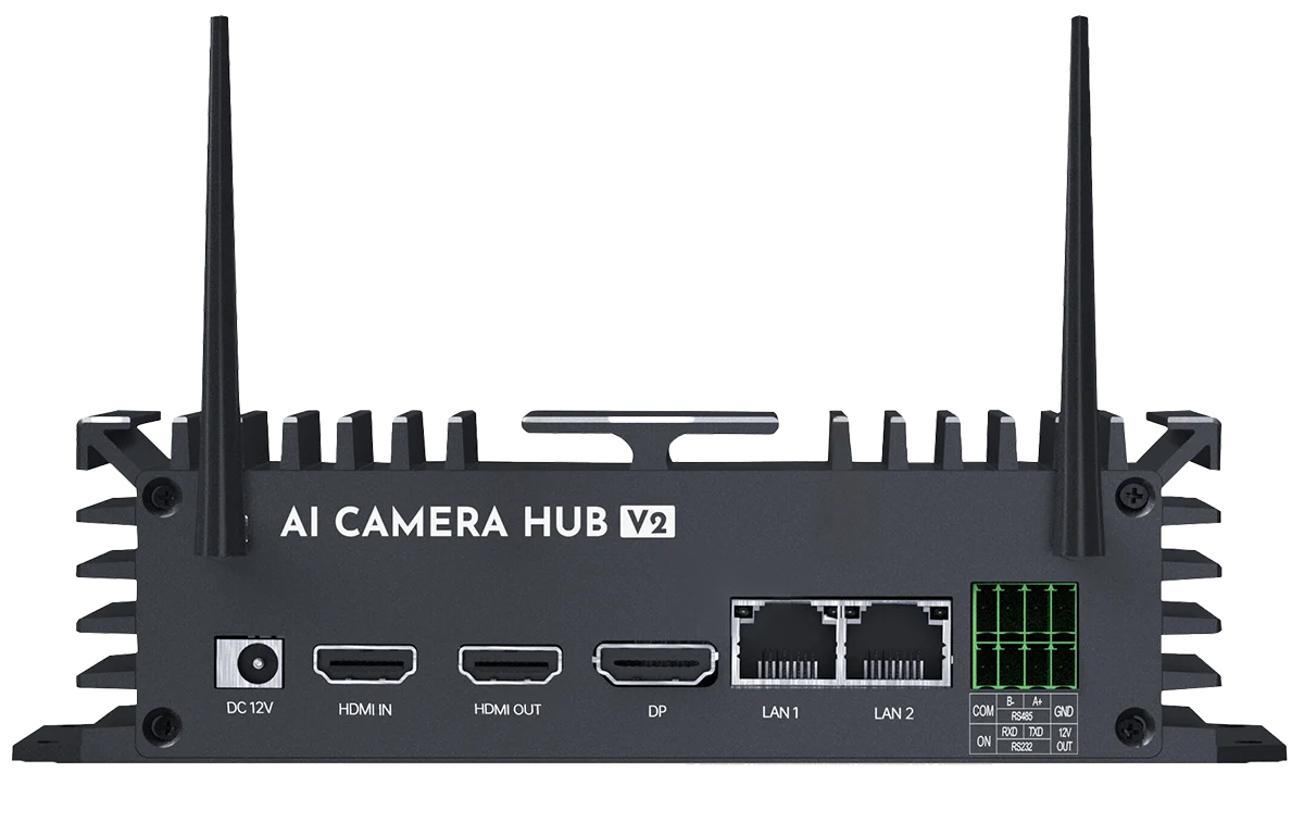 AI-camera-hub-v2-goc-mat-sau-web
