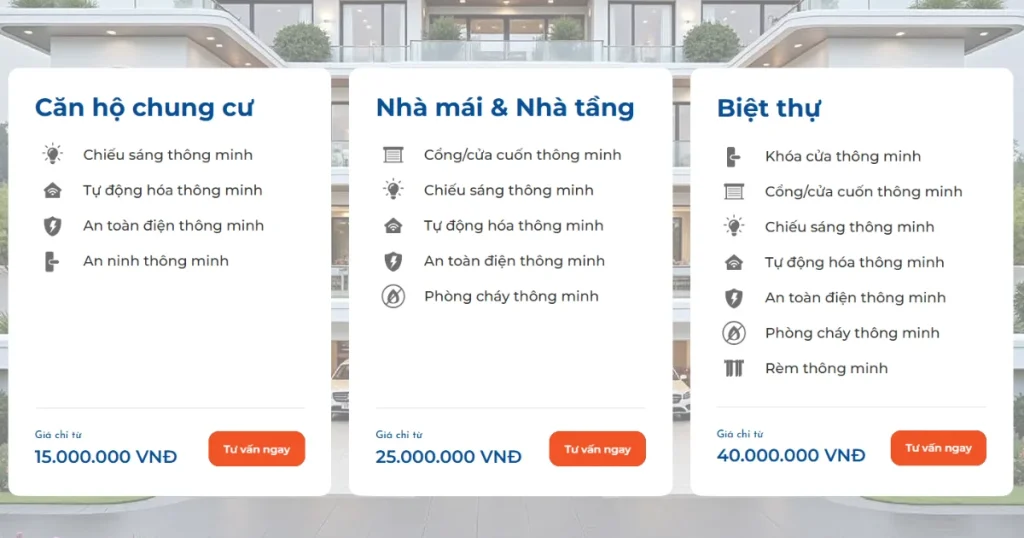 Bang-gia-giai-phap-smarthome-cho-biet-thu-vconnex