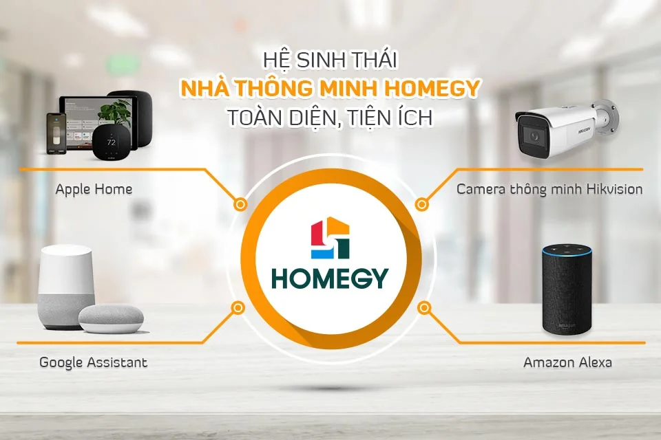 Homegy-Smarthome