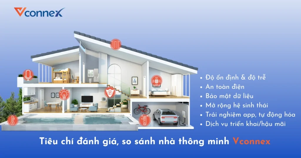 tieu-chi-so-sanh-nha-thong-minh