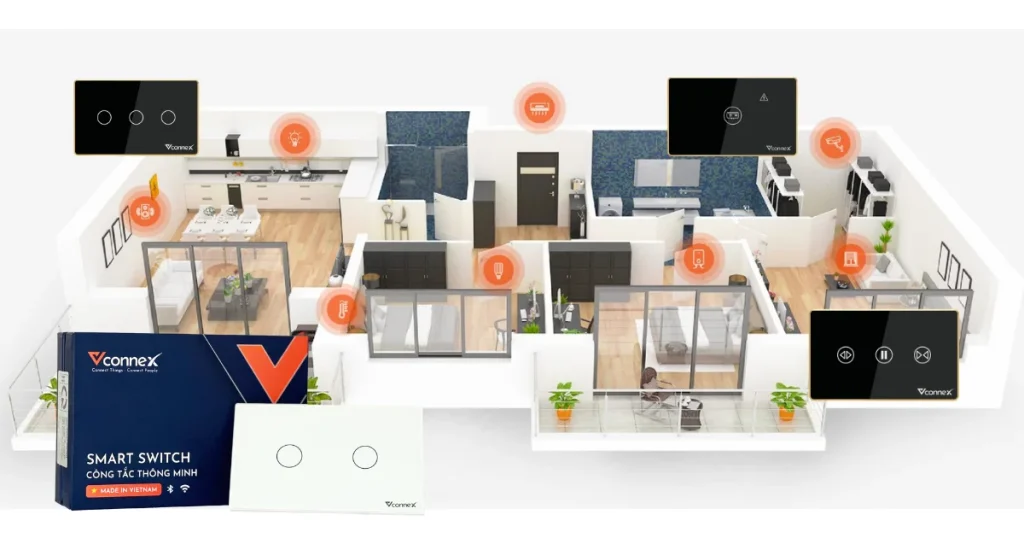 Cac-cong-tac-thong-minh-Vconnex