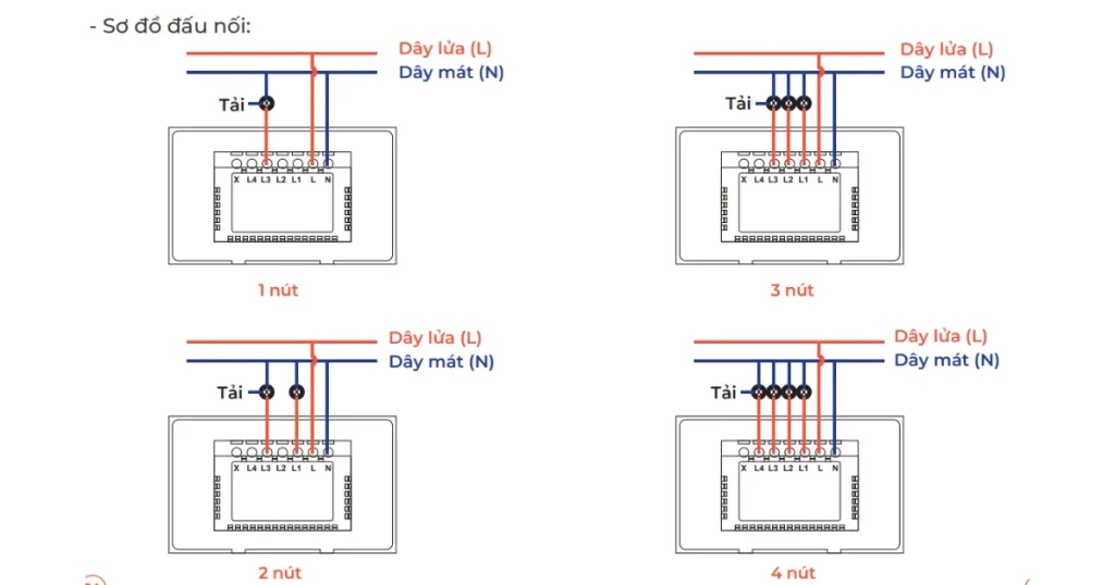 So-do-dau-noi-lap-dat-cong-tac-Vconnex