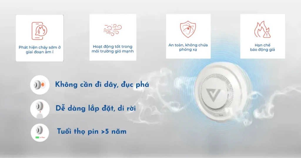 Cac-tinh-nang-cua-cam-bien-khoi-Vconnex