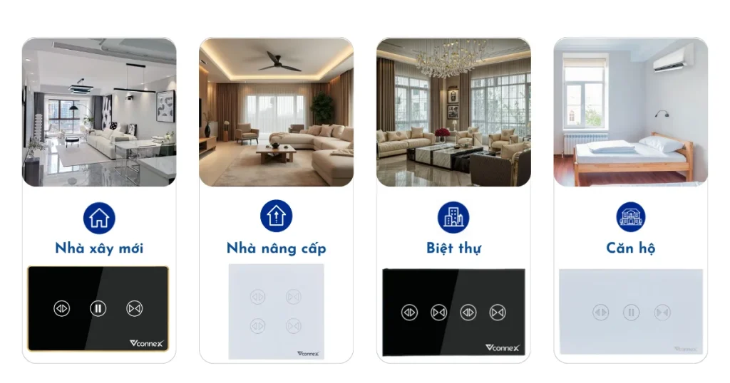 cong-tac-rem-vconnex-phu-hop-voi-moi-nhu-cau