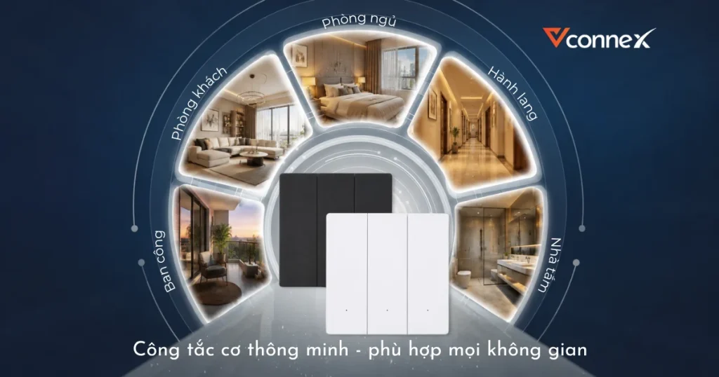 cong-tac-co-thong-minh