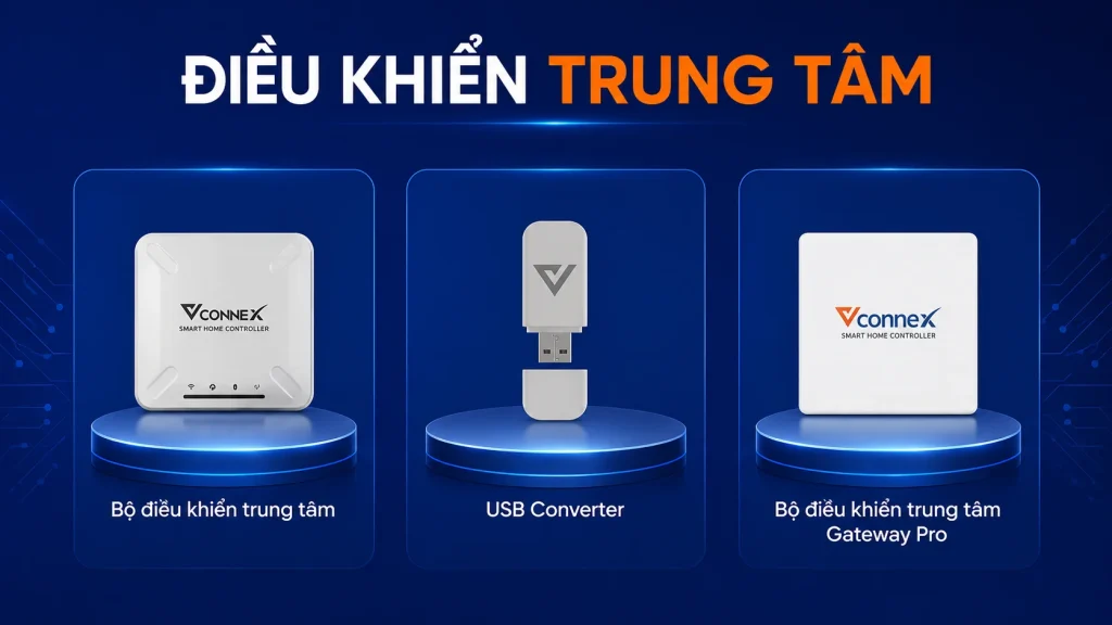 Dieu-khien-trung-tam-Vconnex
