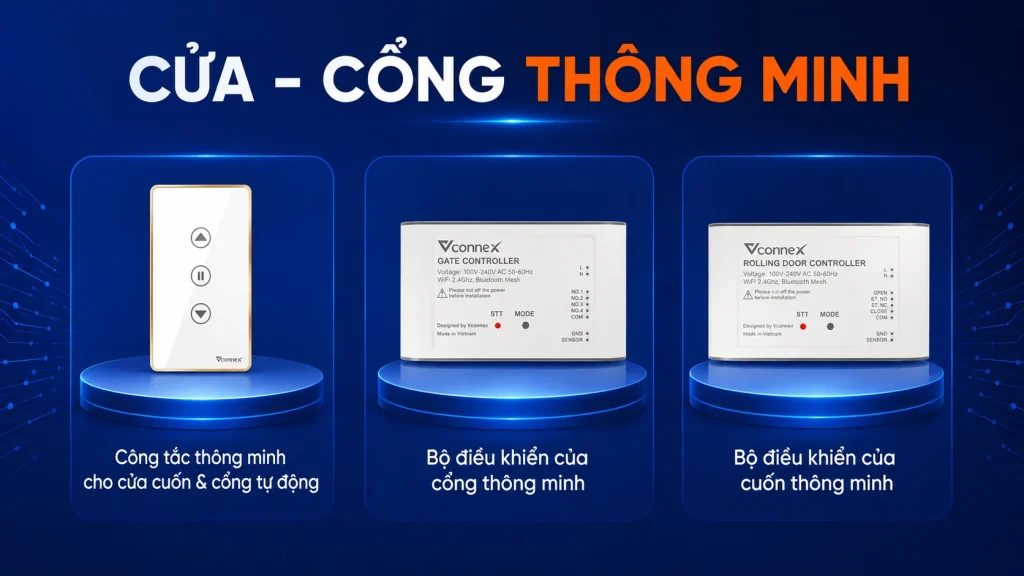 cung-cap-thiet-bi-nha-thong-minh -Cua-cong-thong-minh-Vconnex