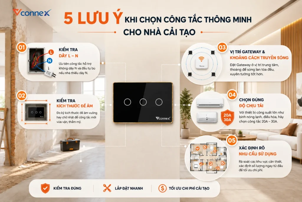 5 luu-y-cho-cong-tac-thong-minh-cho-nha-cai-tao