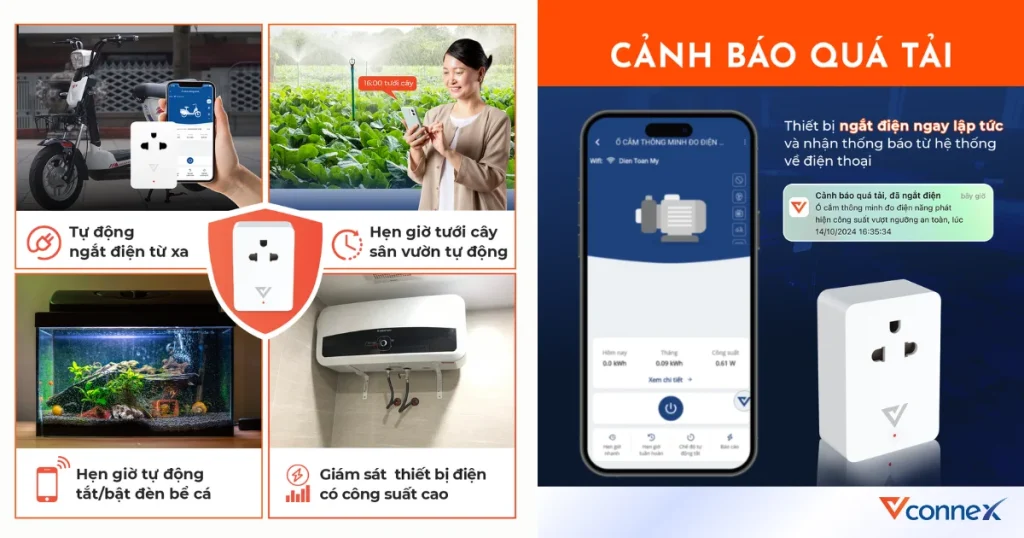 o-cam-thong-minh-tien-nghi-vconnex