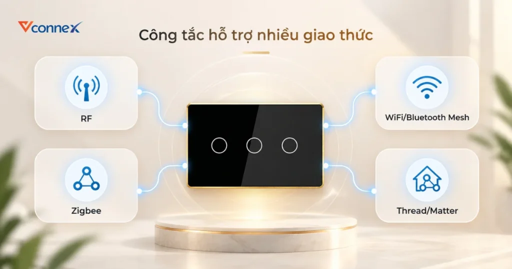 cac-giao-thuc-cong-tac-dieu-khien-bang-dien-thoai