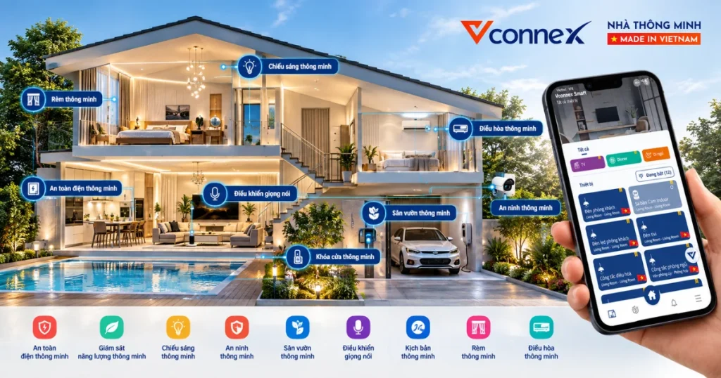 he-thong-nha-thong-minh-Vconnex-tien-nghi-an-toan