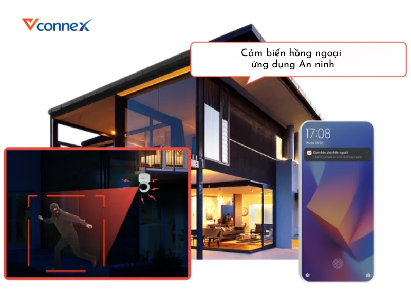 ung-dung-cam-bien-trong-an-ninh-giam-sat