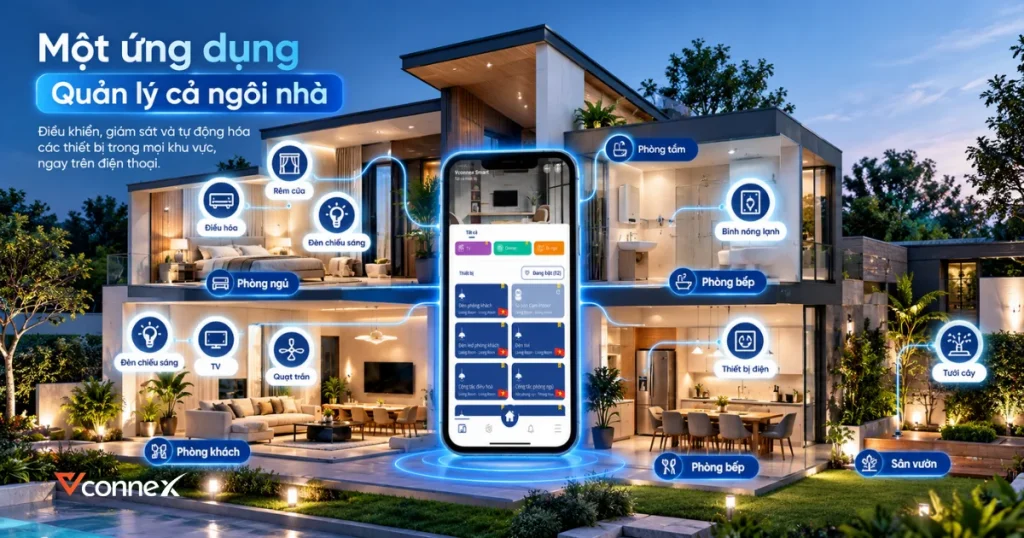 quan-ly-moi-thiet-bi-tu-xa-qua-app